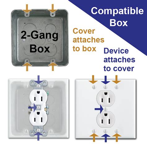 metal double gang box cover|2 gang metal outlet cover.